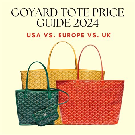 Goyard price guide 2024